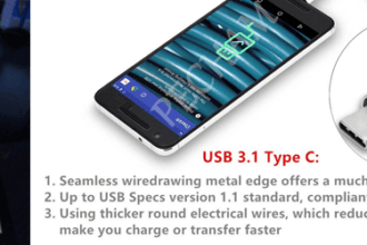What'S The Latest Craze? Usb-C - High Speed Data Transfer, Fast Charging, Plug It Anyway You Want - Android News &Amp; All The Bytes