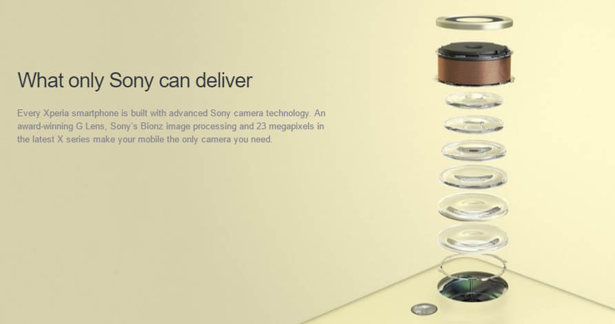 Sony Xperia X Performance Camera