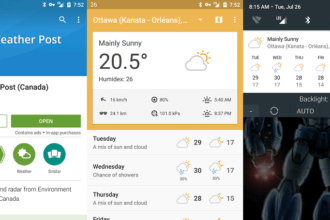 Weather post (canada) review