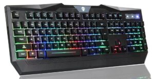 Let's PUT an RGB Keyboard to the test and see how well it does! | Smart Tech, Sharp Takes - CRYOVEX.com Bluefinger rgb illuminated keyboard