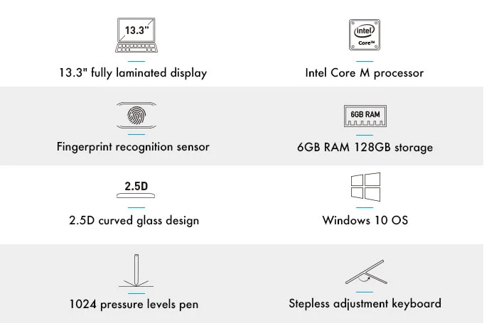 Chuwi CoreBook: A Powerful 2-in-1 Tablet Notebook - Indiegogo | Smart Tech, Sharp Takes - CRYOVEX.com Chuwi corebook specifications