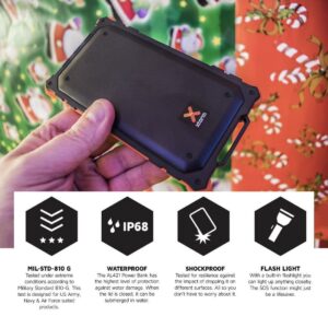 Review Xtorm Power Bank Limitless 10.000 | Smart Tech, Sharp Takes - CRYOVEX.com Xtorm power bank limiteless