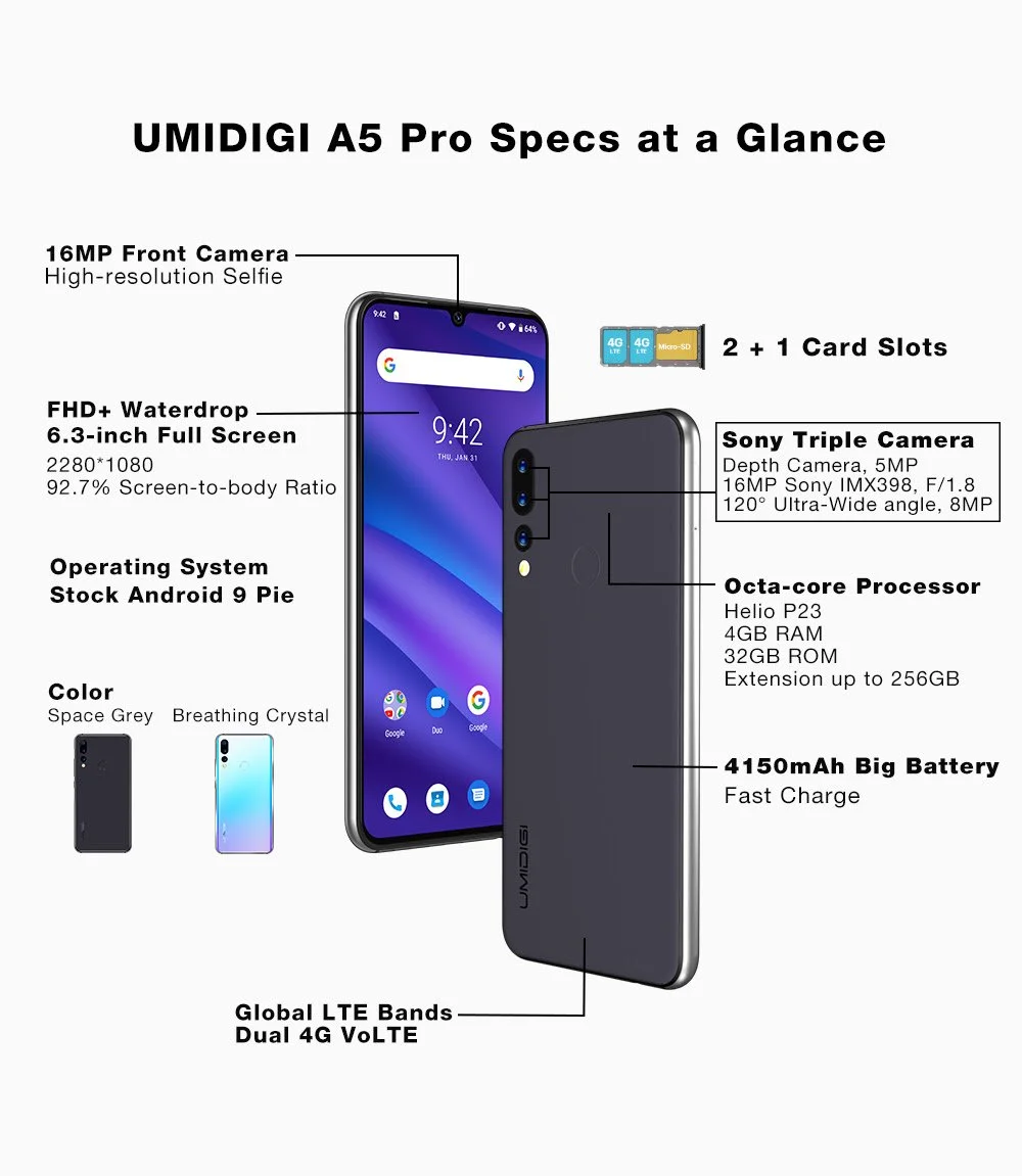 Budget smartphone with HIGH-END tendencies A5 Pro by UMIDIGI | Smart Tech, Sharp Takes - CRYOVEX.com A5 pro umidigi android news all bytes martin
