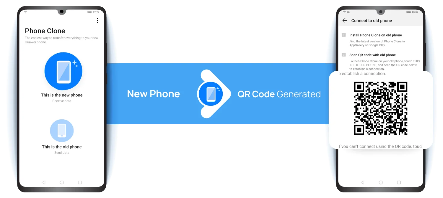 Transfer Phone to Phone - Huawei's Phone Clone | Smart Tech, Sharp Takes - CRYOVEX.com How-to transfer phone to phone huawei p40 series
