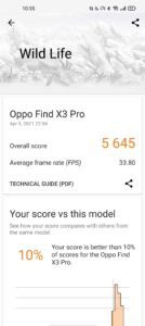 Oppo Find X3 Pro 3Dmark Wildlife