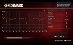 Far Cry 6 - 1080P resolution AVF 56 FPS