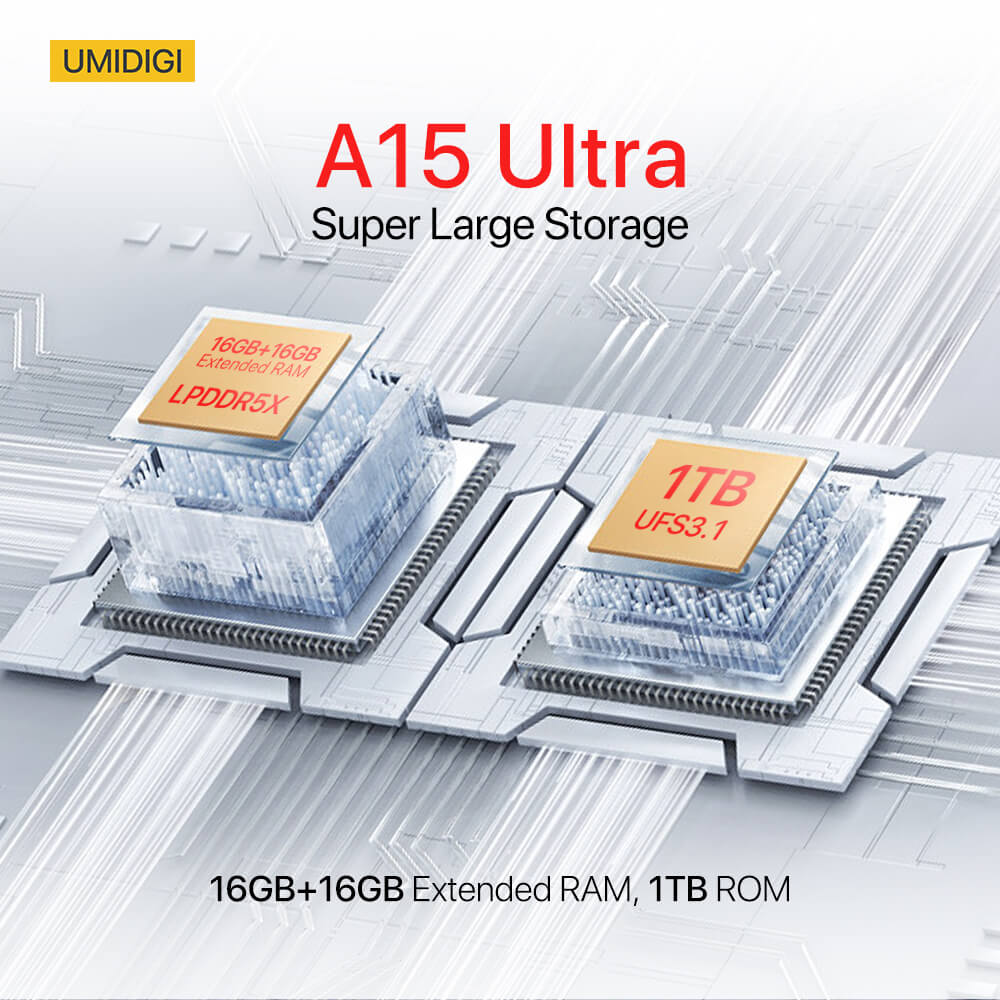 A15 Ultra Processor UMIDIGI