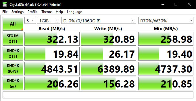 CrystalDiskMark benchmark results for the diskAshur M.2 2TB SSD