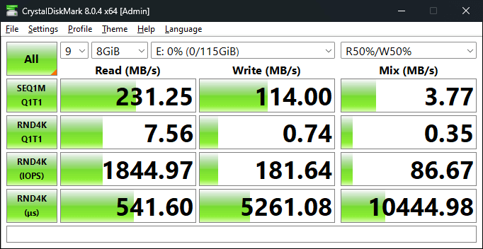 These are the benchmark results of the PNY Elite-X Type-C 3.2 GEN 128GB flash drive.