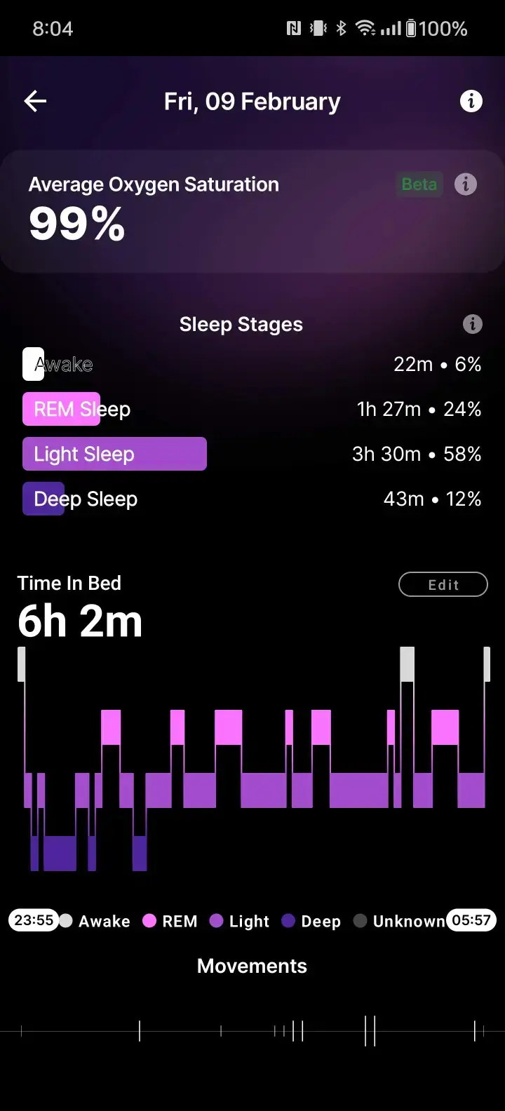 Ultrahuman Ring Air - Sleep tracking stages or sleep.