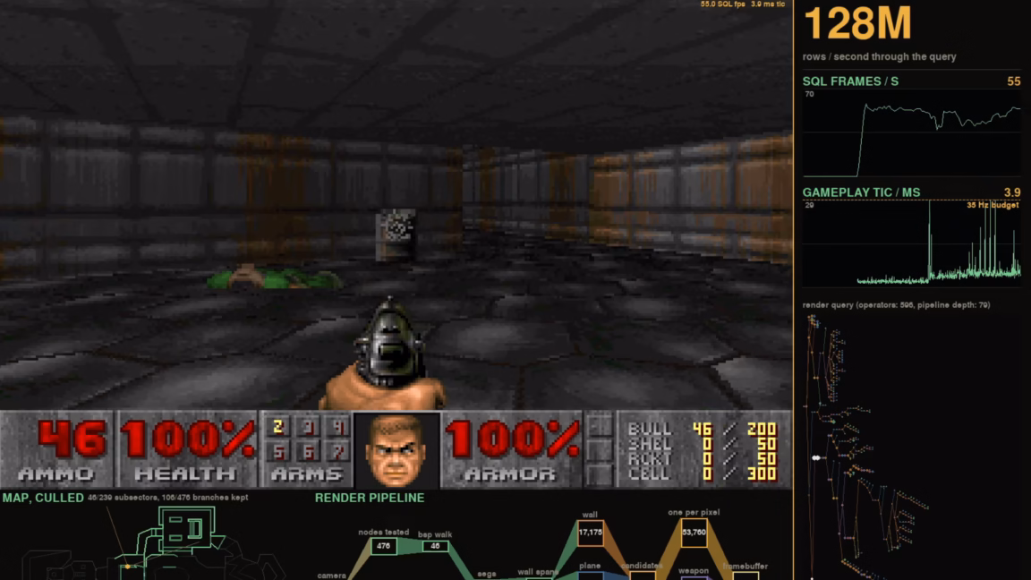 Doom Runs in an SQL Database, Rendering Hell at 35 FPS | Smart Tech, Sharp Takes - CRYOVEX.com Code snippet showing sql queries rendering pixelated game graphics