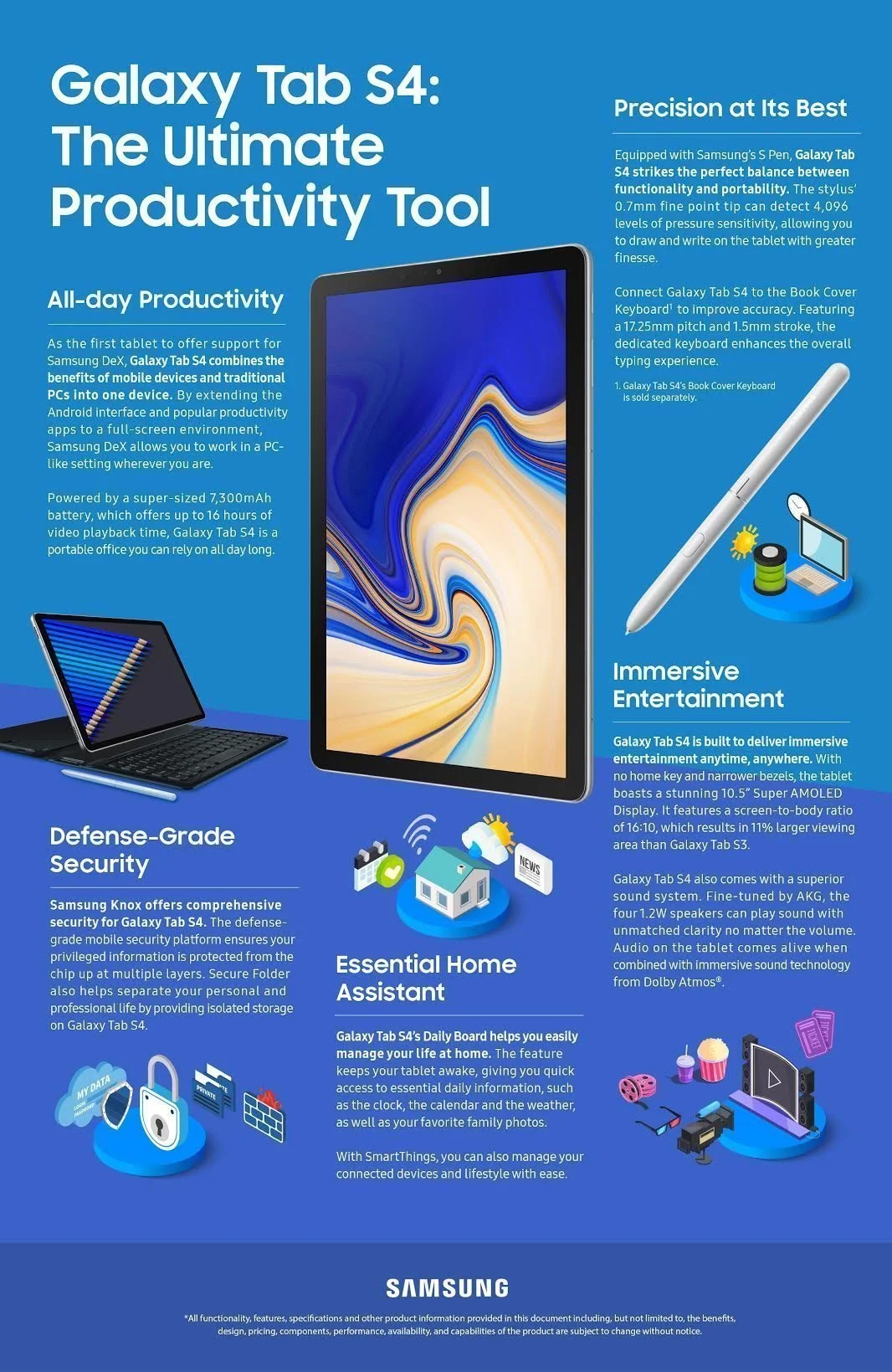 Samsung galaxy tab s4 canadian release back to school