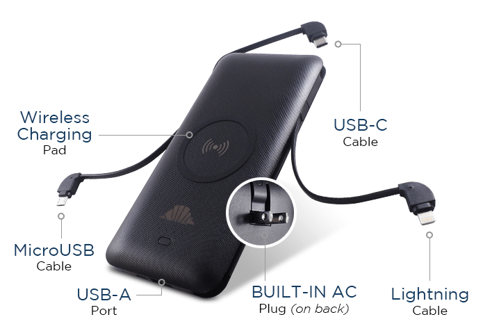 Https://Www.indiegogo.com/Projects/Scout-World-S-Most-Versatile-Charger#/